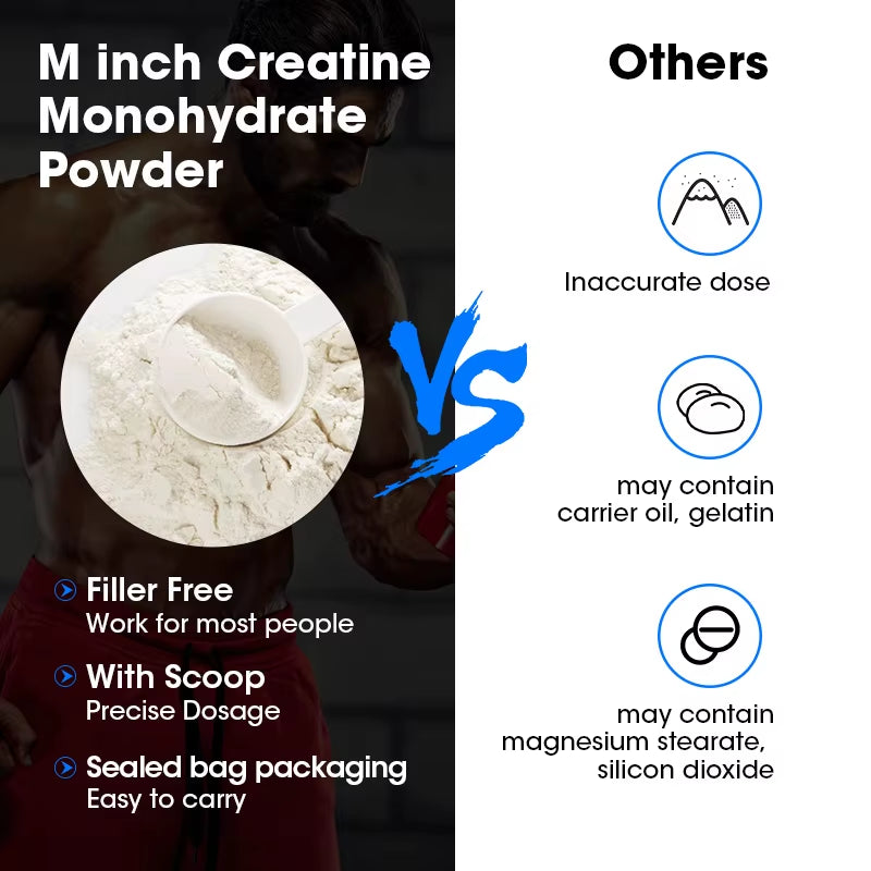 Creatine Monohydrate Energy Performance Whey Proteins for Muscle Mass Workout Recovery Friendly Adult Nutritional Supplement